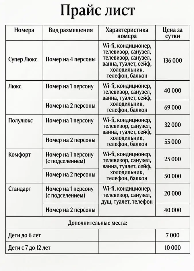 Санаторий Казахстан KZ Сарыагаш Санаторий Казахстан KZ Сарыагаш