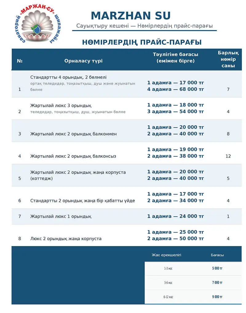 Санаторий Маржан Су Сарыагаш. Прайс